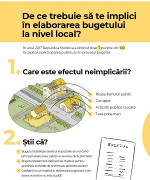 De ce trebuie să te implici în elaborarea bugetului la nivel local.