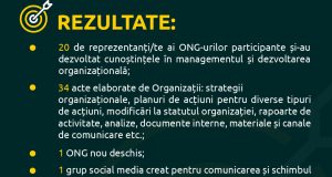 infografic-reStart_1