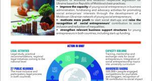 FactSheet-english FactSheet-english