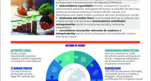 FactSheet-romana FactSheet-romana