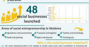 Infografic-general_ENG Infografic-general_ENG