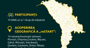 Rezultatele ediție 2021 reSTART1 Rezultatele ediție 2021 reSTART1